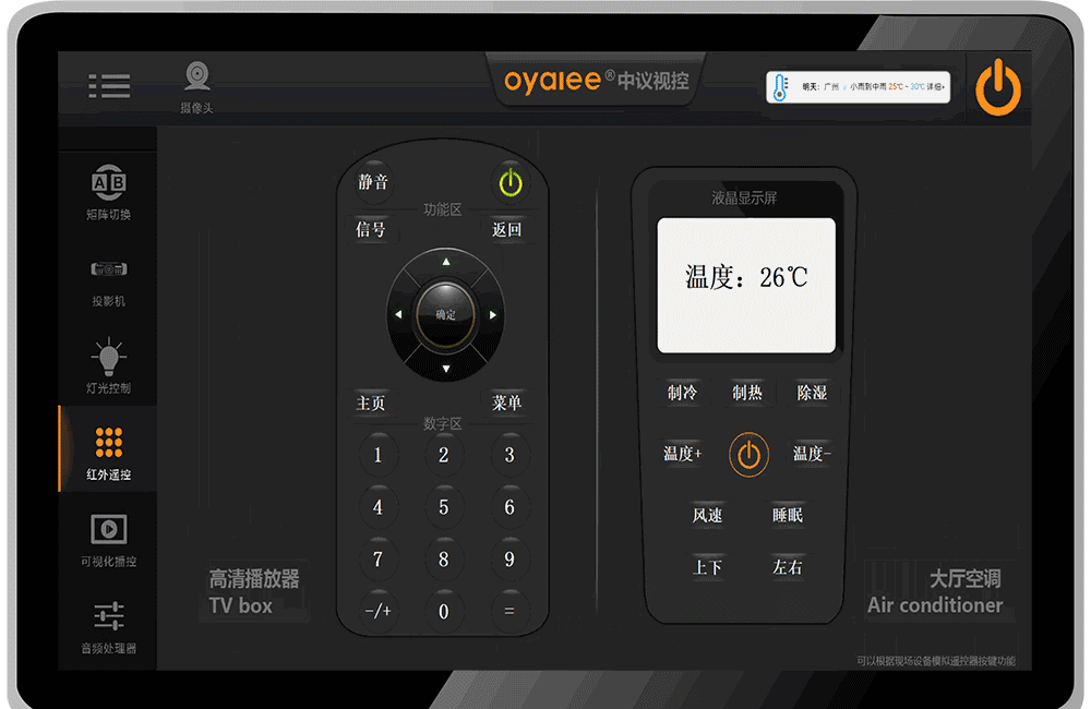 雙向反饋可編程中央控制系統